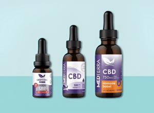 Medterra CBD: An In-Depth Review of Quality, Transparency, and Value in the CBD Market